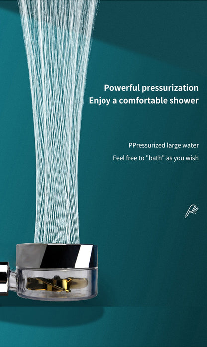 Turbo Propeller Rainfall Handheld Shower