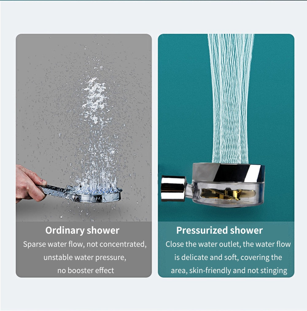 Turbo Propeller Rainfall Handheld Shower